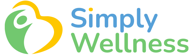 Simply Wellness Logo